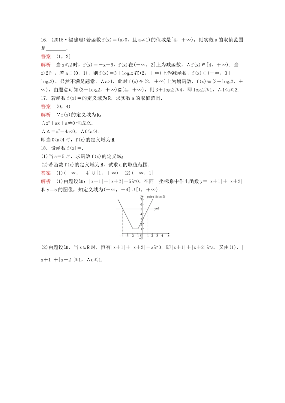 （新课标）高考数学大一轮复习 第二章 函数与基本初等函数题组5 文-人教版高三全册数学试题_第3页