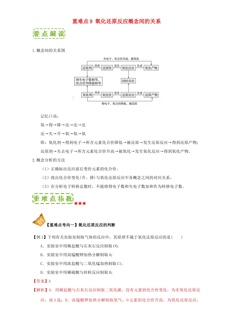 高中化学 第二章 物质变化及其分类 重难点9 氧化还原反应概念间的关系（含解析）新人教版必修1-新人教版高一必修1化学试题_第1页