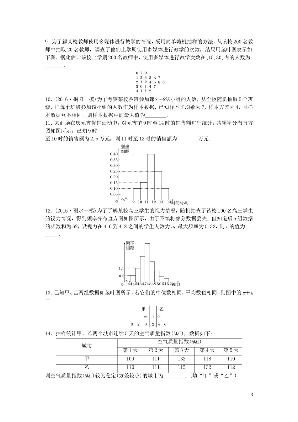 （江苏专用）高考数学专题复习 专题10 计数原理、概率与统计 第70练 用样本估计总体练习 理-人教版高三全册数学试题_第3页