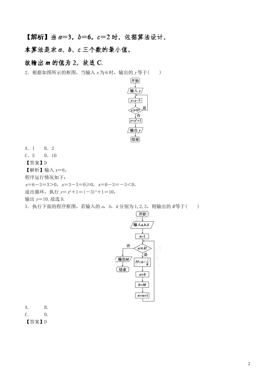 （江苏版）高考数学一轮复习 专题10.1 算法初步（讲）-人教版高三全册数学试题_第2页