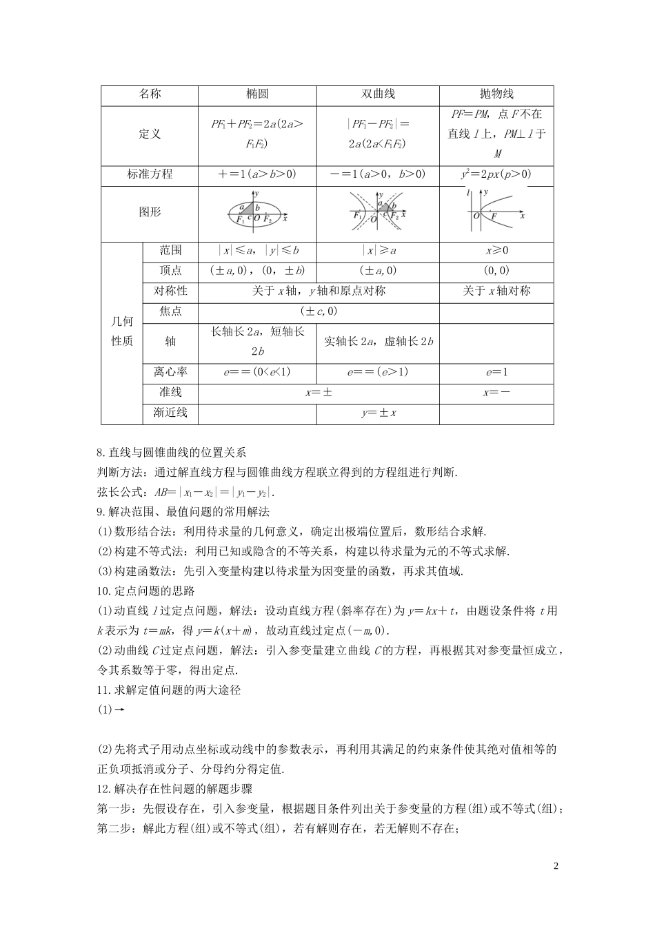 （江苏专用）高考数学二轮复习 回扣7 解析几何试题 理-人教版高三全册数学试题_第2页