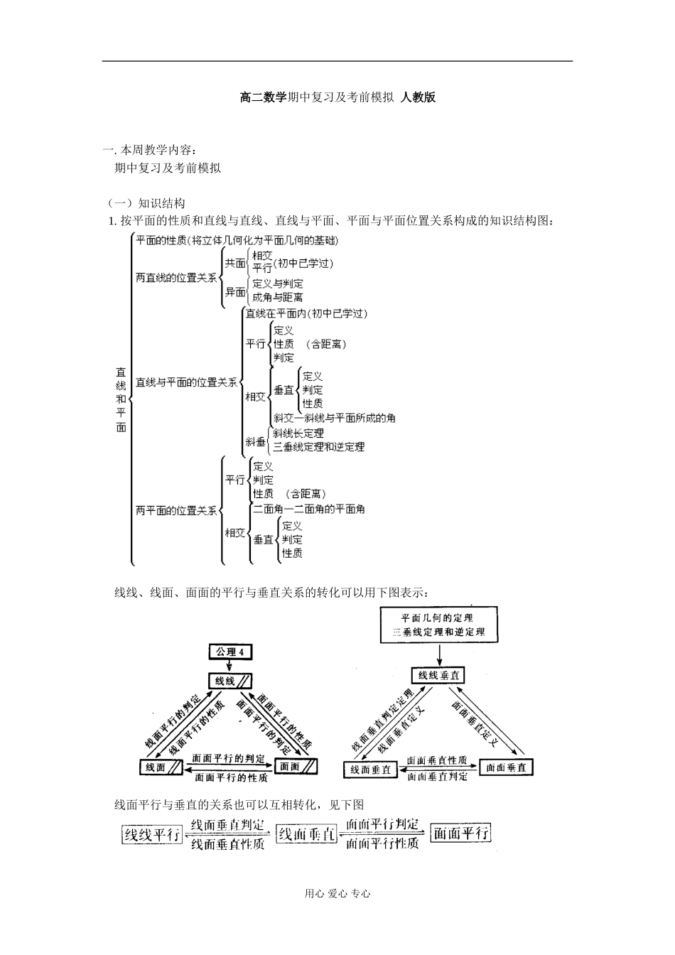 高二数学期中复习及考前模拟  人教版_第1页