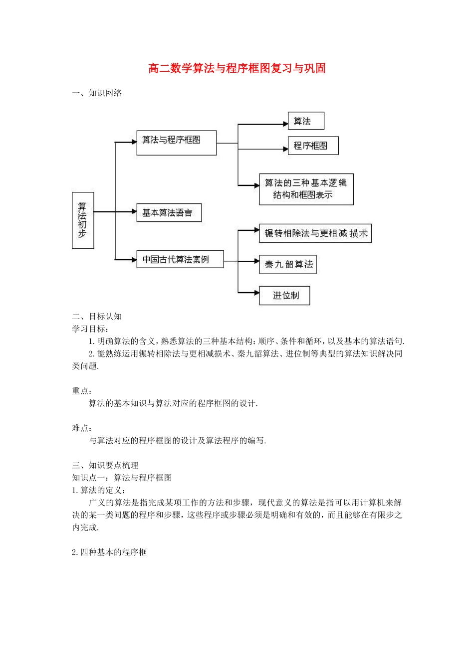 高二数学算法与程序框图复习与巩固_第1页