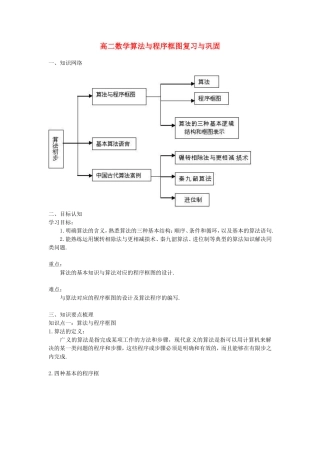 高二数学算法与程序框图复习与巩固