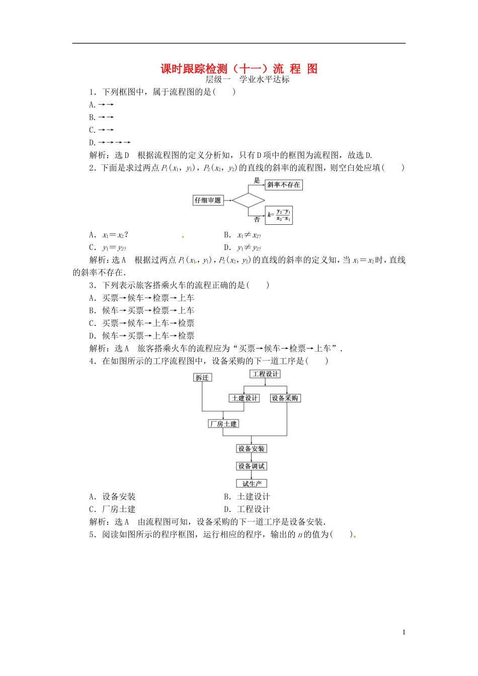高中数学 课时跟踪检测（十一）流程图 新人教A版选修1-2-新人教A版高二选修1-2数学试题_第1页
