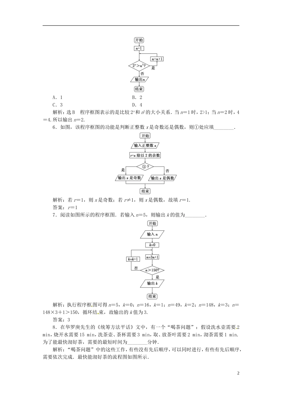 高中数学 课时跟踪检测（十一）流程图 新人教A版选修1-2-新人教A版高二选修1-2数学试题_第2页