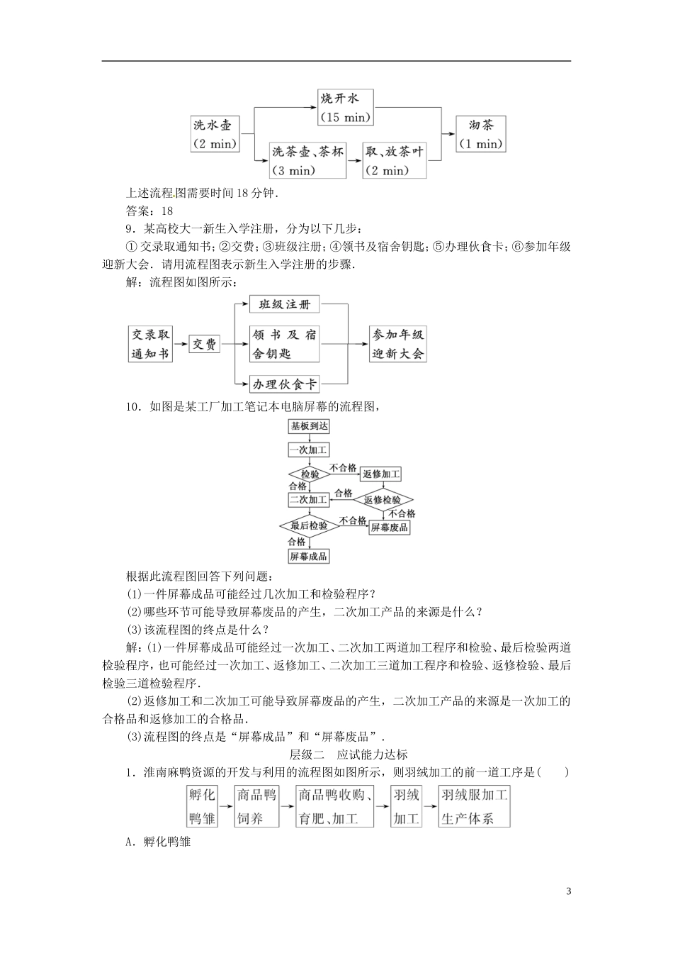 高中数学 课时跟踪检测（十一）流程图 新人教A版选修1-2-新人教A版高二选修1-2数学试题_第3页