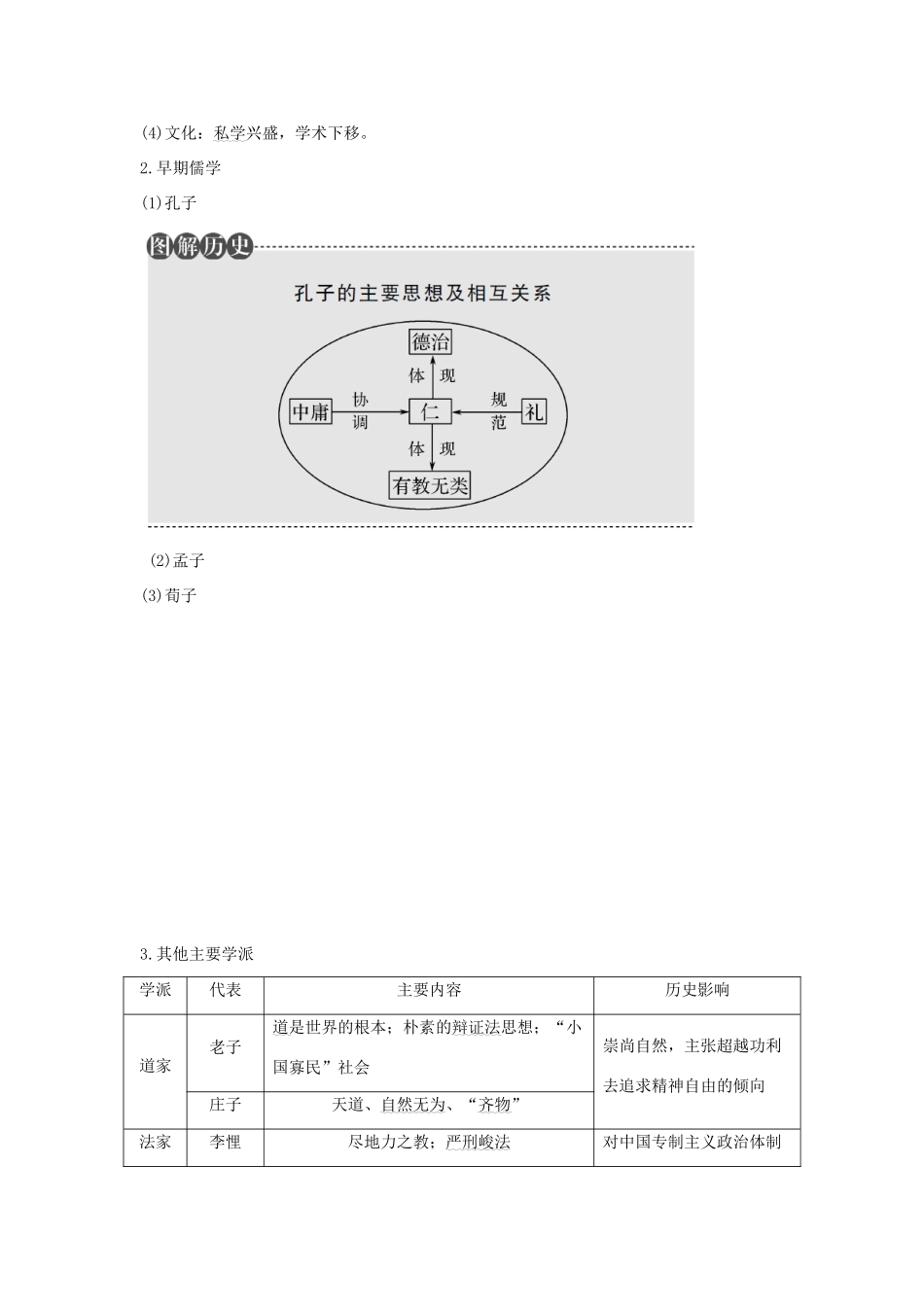 （江苏专用）高考历史总复习 专题十二 中国传统文化主流思想的演变和古代中国的科学技术与文化 第33讲 百家争鸣和汉代儒学教师用书 人民版-人民版高三全册历史试题_第2页