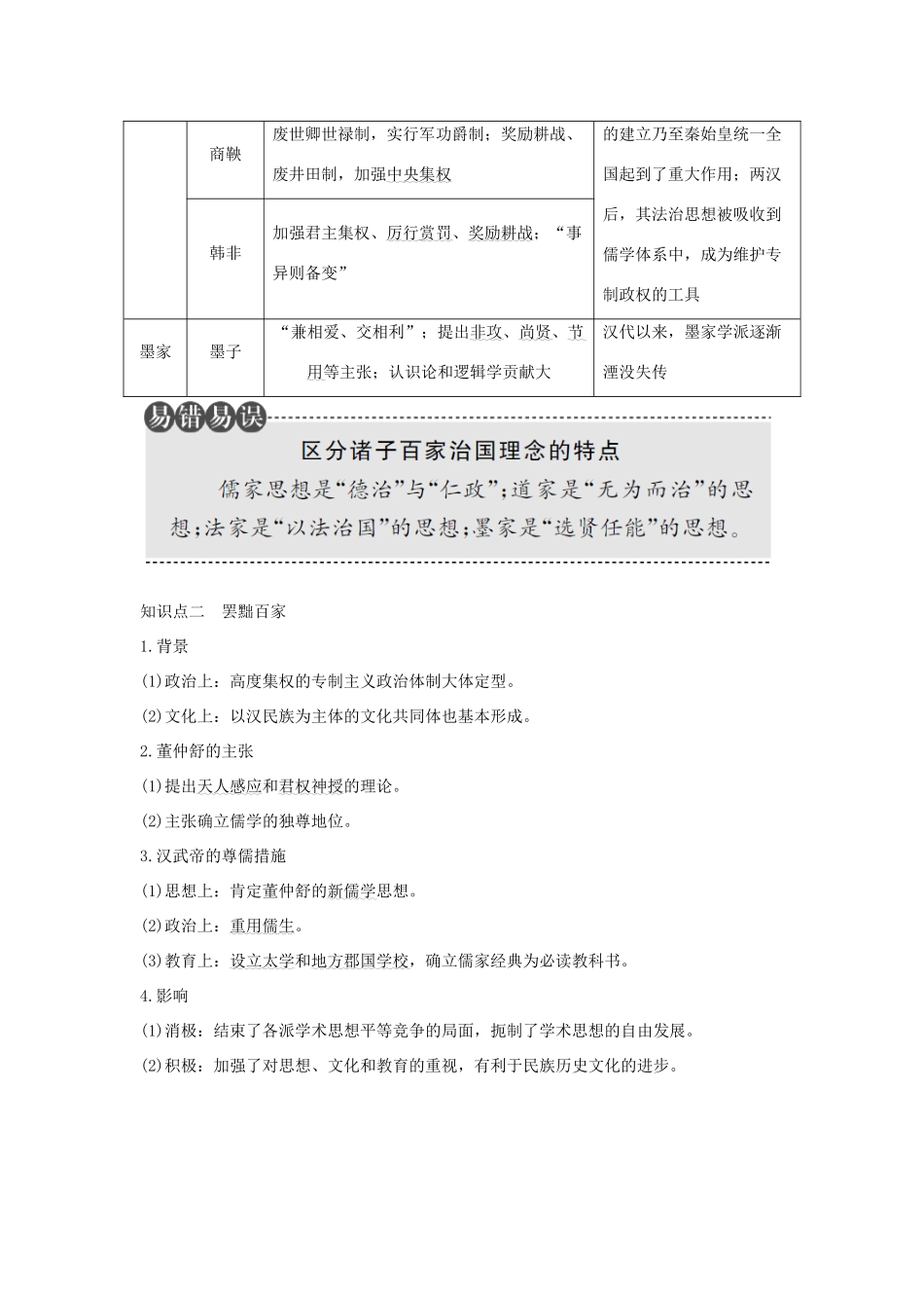 （江苏专用）高考历史总复习 专题十二 中国传统文化主流思想的演变和古代中国的科学技术与文化 第33讲 百家争鸣和汉代儒学教师用书 人民版-人民版高三全册历史试题_第3页