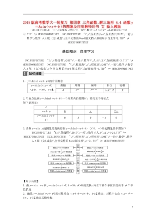 高考数学大一轮复习 第四章 三角函数、解三角形 4.4 函数y＝Asin(ωx＋φ)的图象及应用教师用书 文 新人教版-新人教版高三全册数学试题