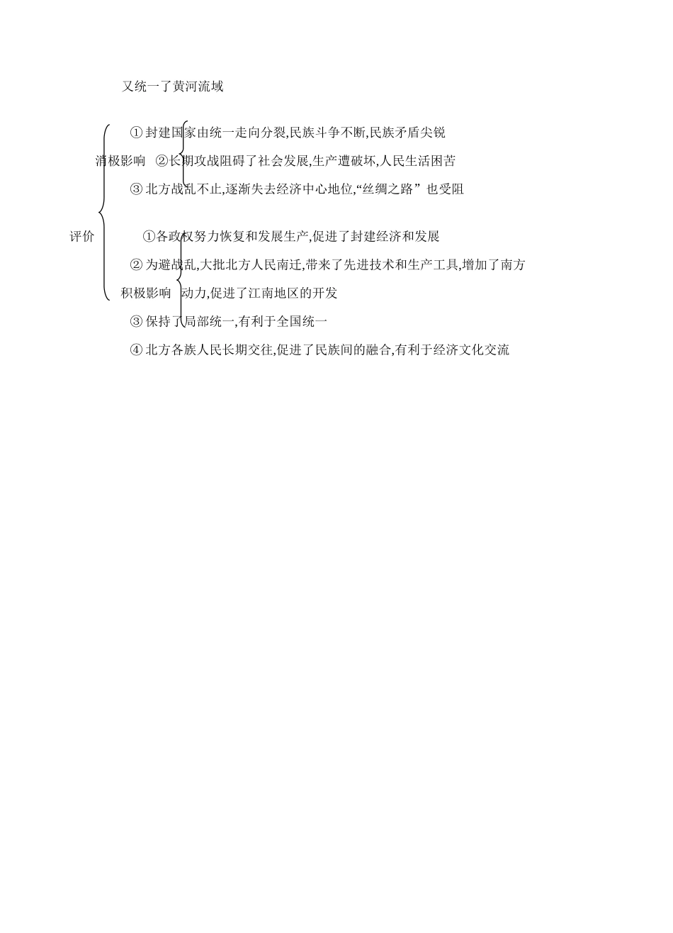 三国两晋南北朝时期知识结构_第2页