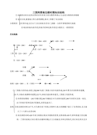 三国两晋南北朝时期知识结构