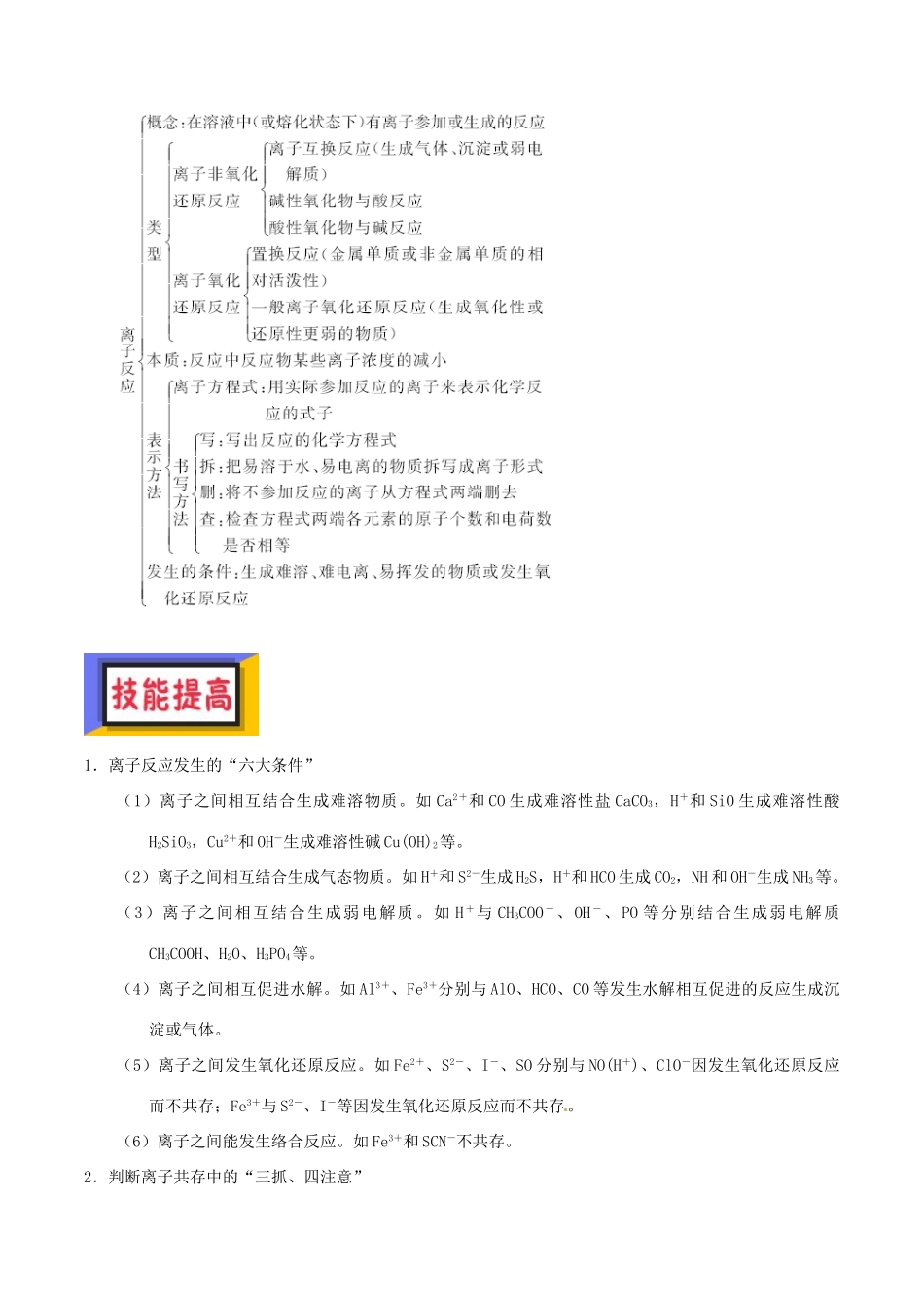备考高考化学150天全方案之排查补漏提高 专题03 离子反应讲义-人教版高三全册化学试题_第3页