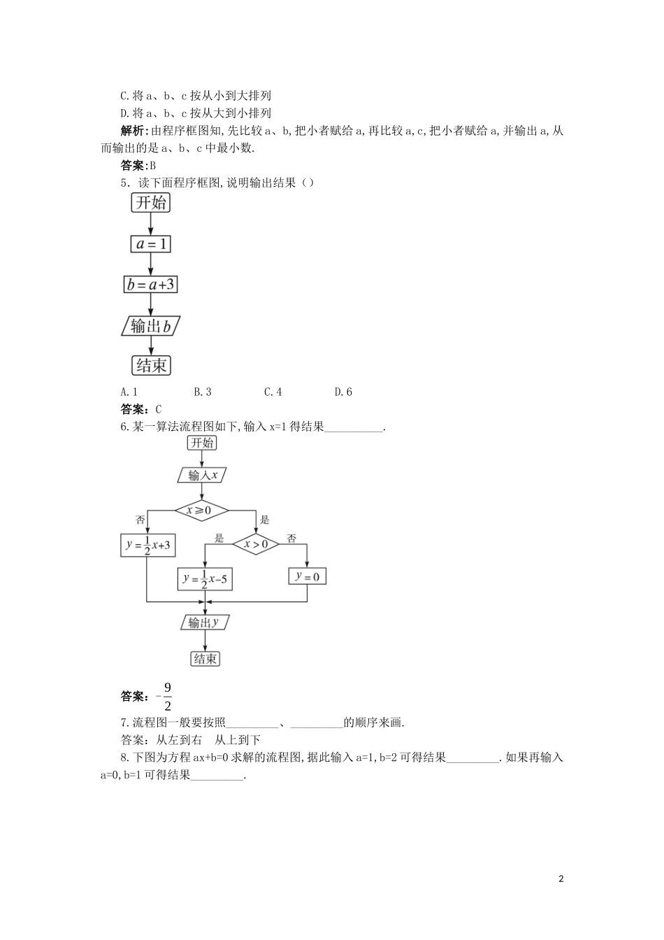高中数学 第4章 框图 4.1 流程图课后导练 苏教版选修1-2-苏教版高二选修1-2数学试题_第2页