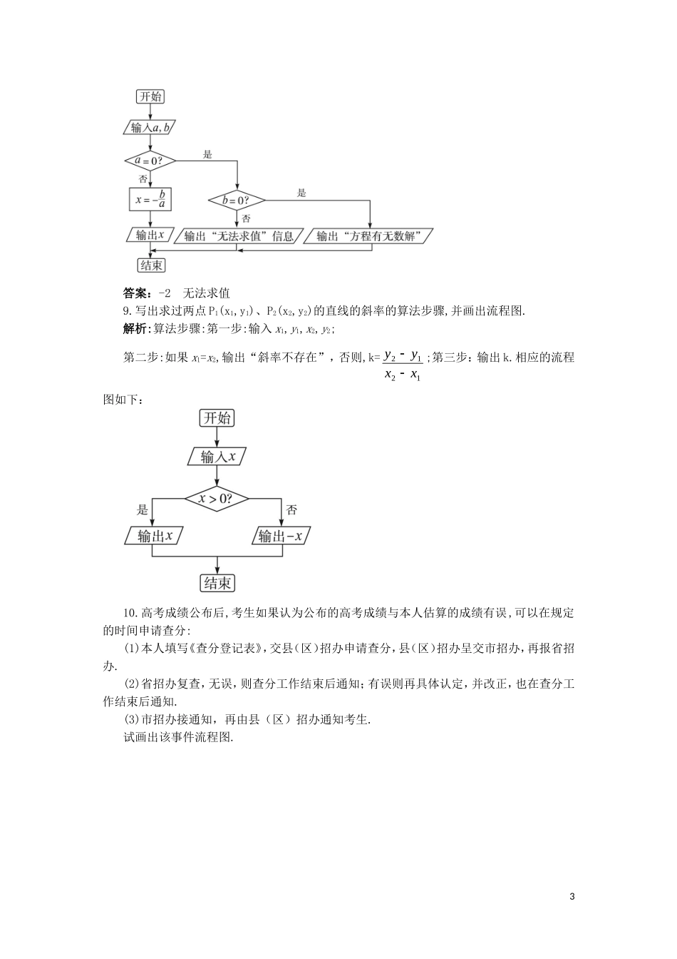 高中数学 第4章 框图 4.1 流程图课后导练 苏教版选修1-2-苏教版高二选修1-2数学试题_第3页