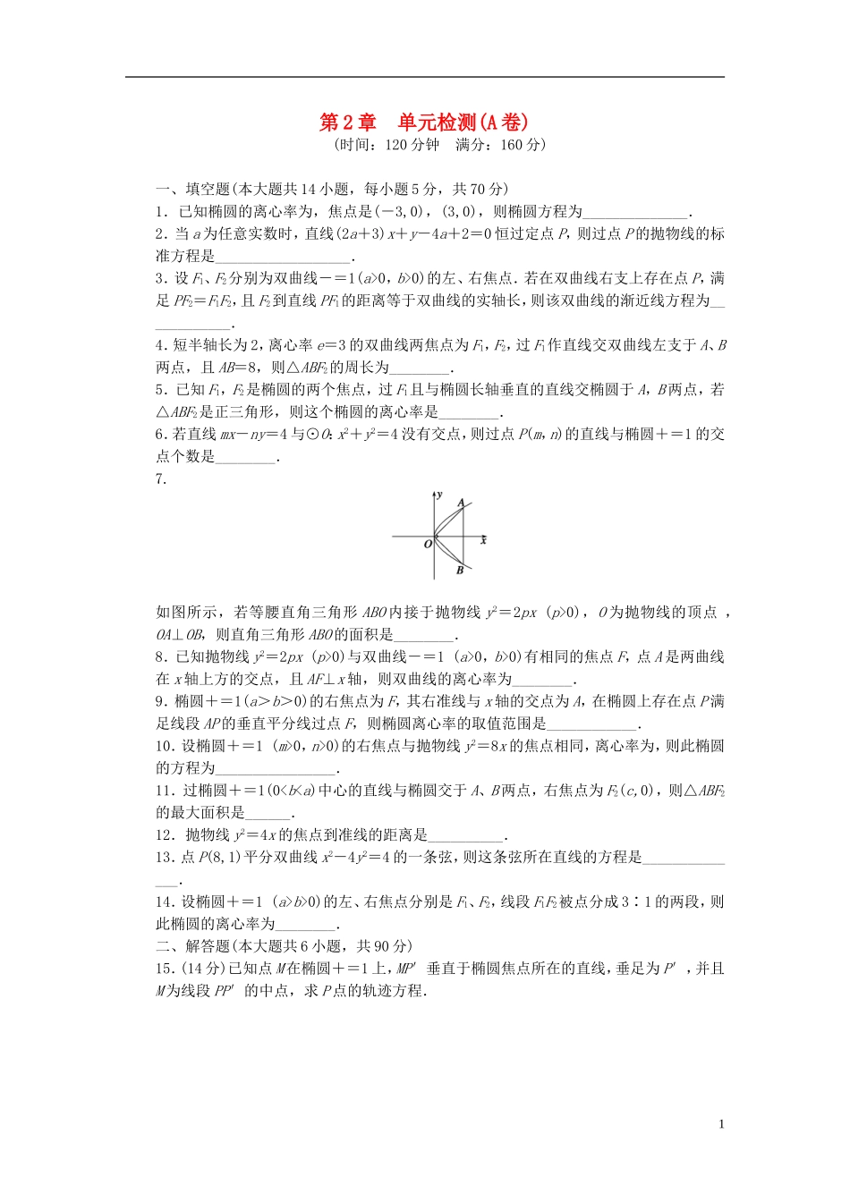 高中数学 第2章 圆锥曲线与方程单元检测（A卷）苏教版选修1-2-苏教版高二选修1-2数学试题_第1页