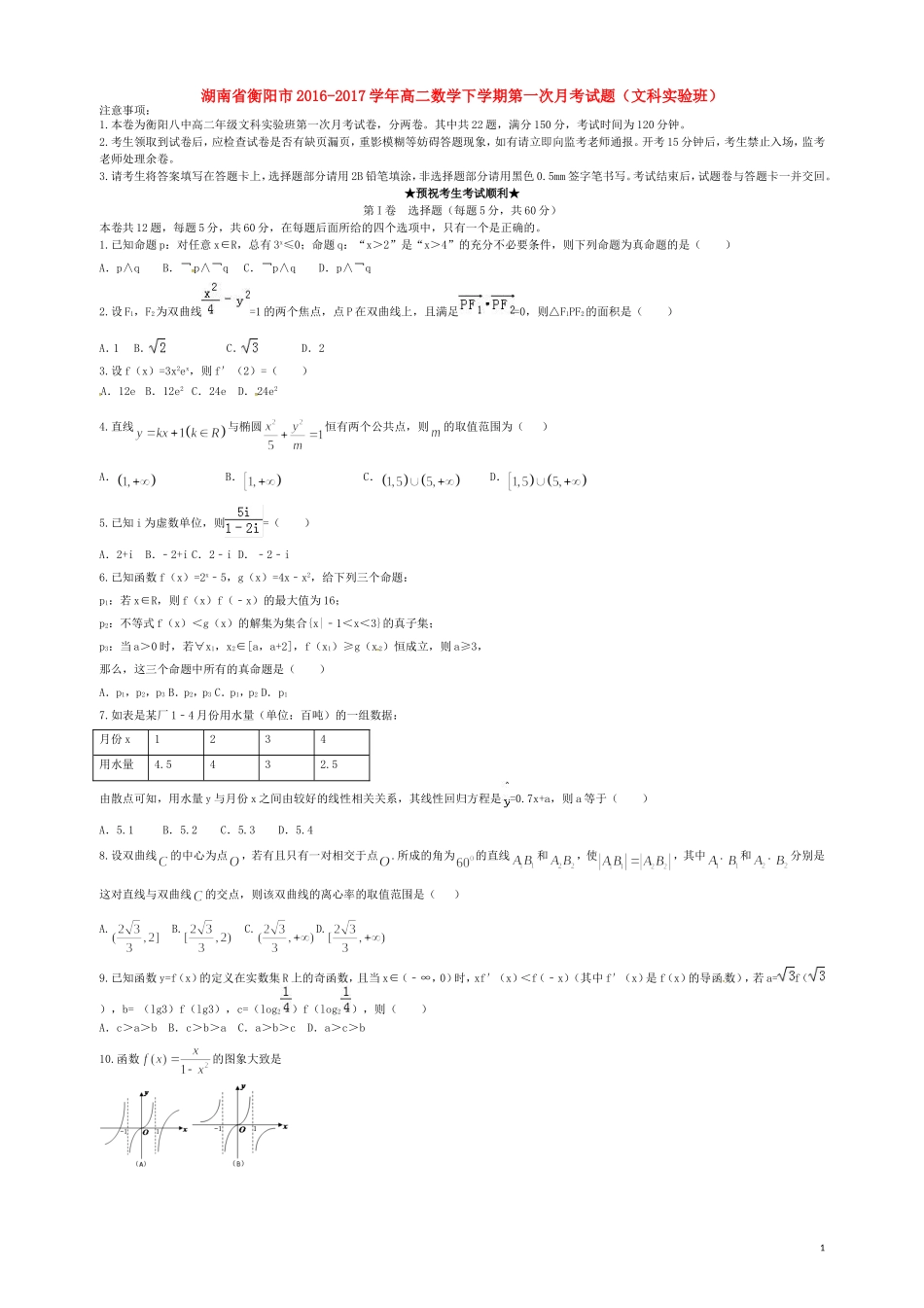 湖南省衡阳市高二数学下学期第一次月考试题（文科实验班）-人教版高二全册数学试题_第1页