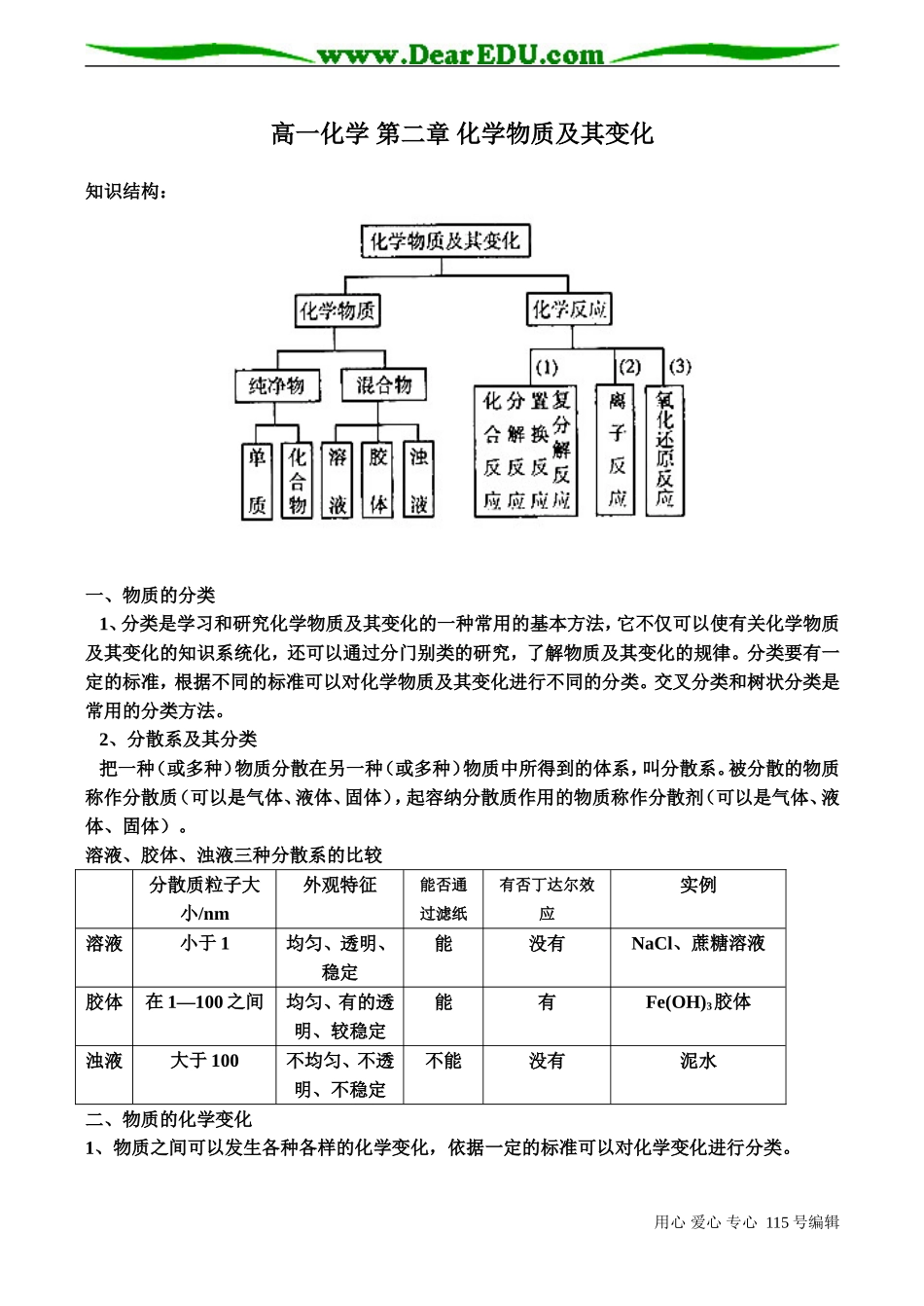 高一化学 第二章 化学物质及其变化_第1页