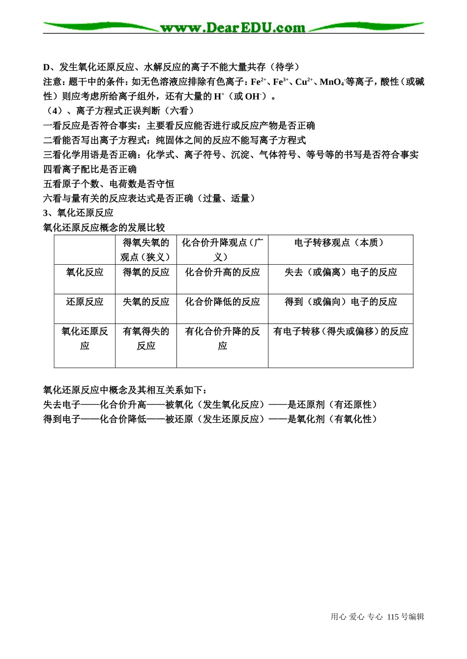 高一化学 第二章 化学物质及其变化_第3页