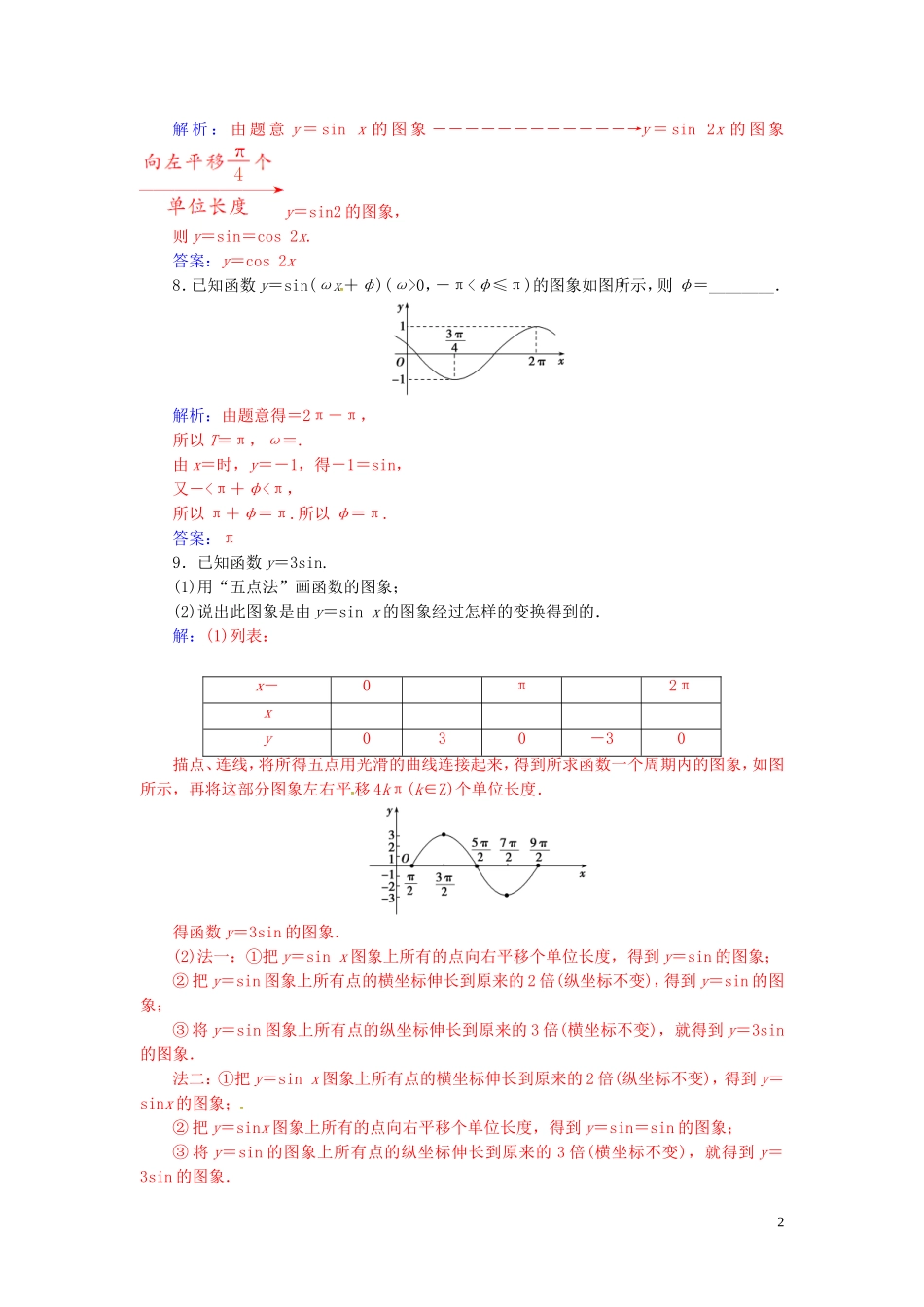高中数学 第1章 三角函数 1.3-1.3.3 函数y＝Asin(ωx＋φ)的图象练习 苏教版必修4-苏教版高二必修4数学试题_第2页