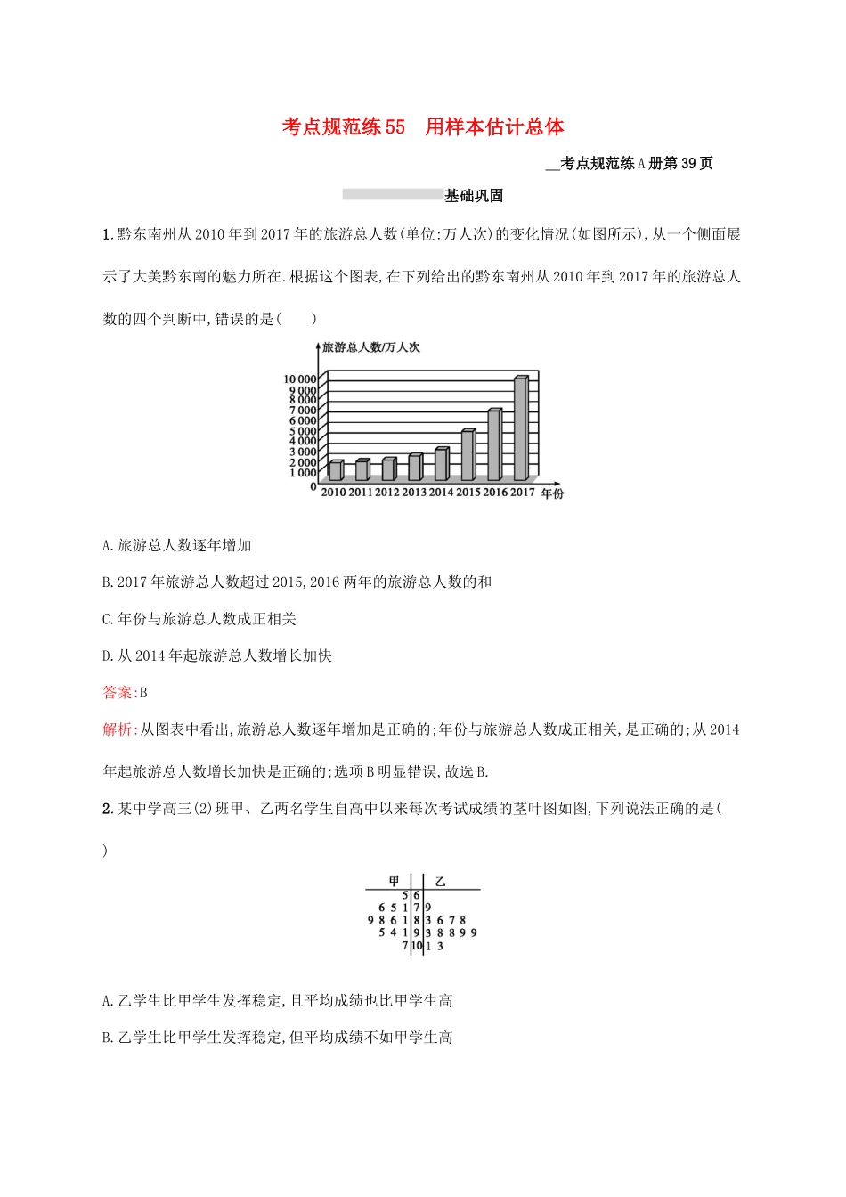 高考数学大一轮复习 考点规范练55 用样本估计总体 理 新人教A版-新人教A版高三全册数学试题_第1页
