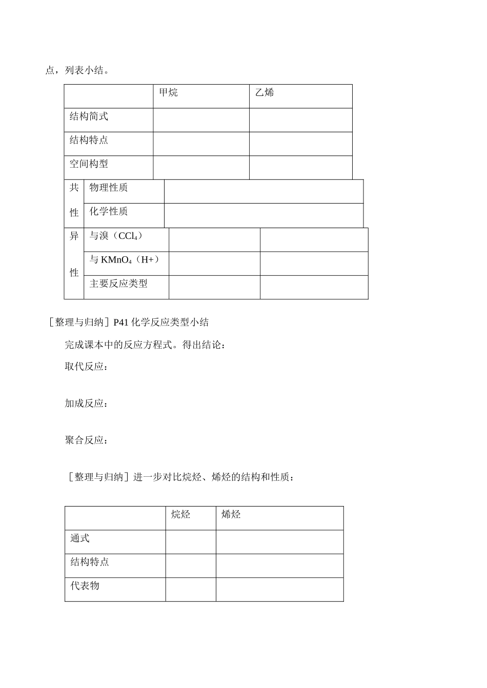 高二化学选修5 脂肪烃（第一课时）_第2页
