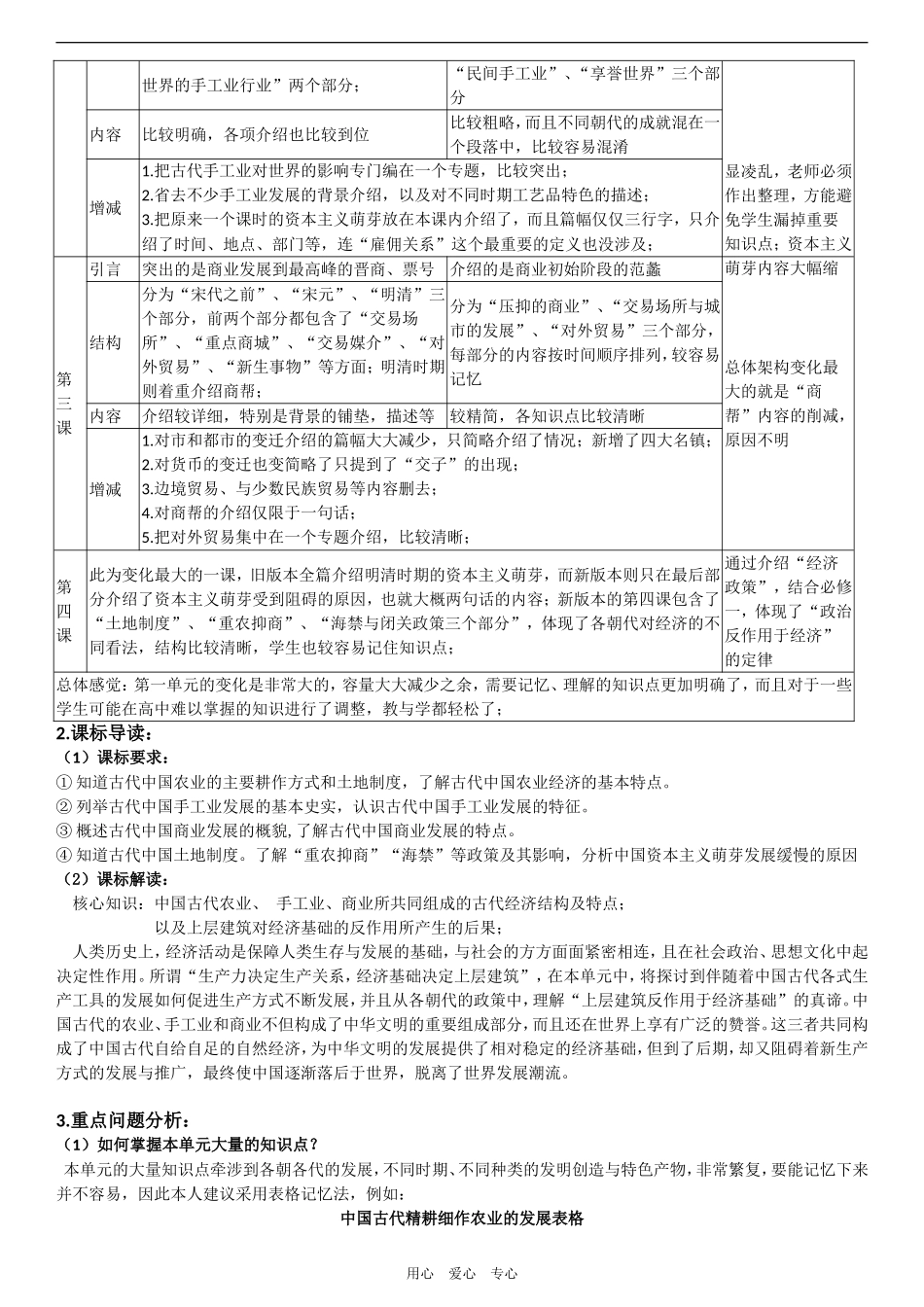 广东省广州市中学历史教研活动高一下学期第1-3单元分析人教版必修二_第2页