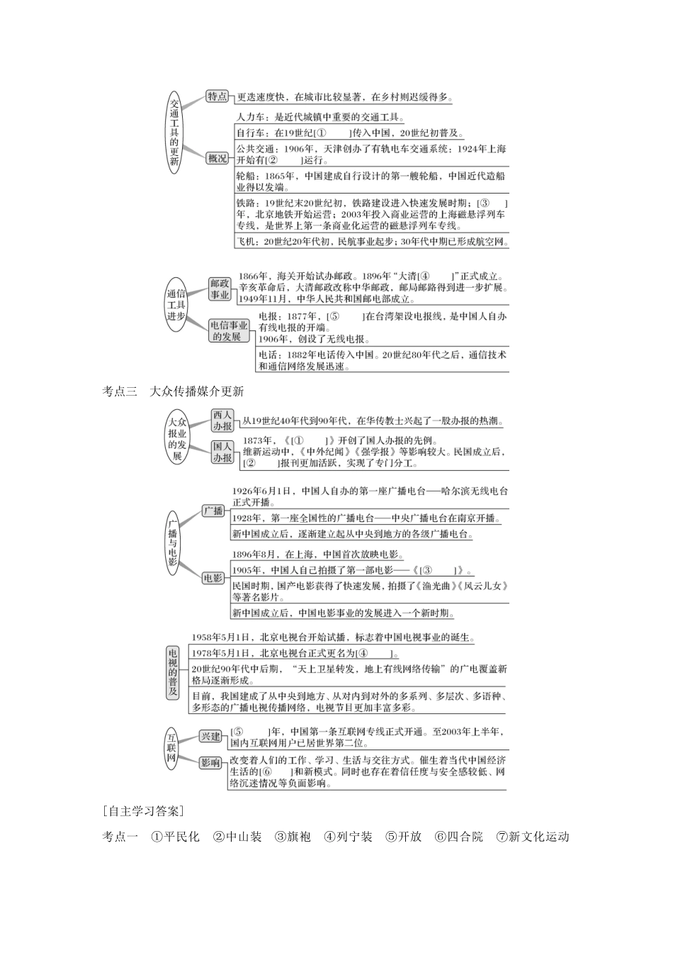 高考历史总复习 专题七 近代中国资本主义的曲折发展和近现代社会生活的变迁 第19讲 中国近现代社会生活的变迁教师用书 人民版-人民版高三全册历史试题_第2页