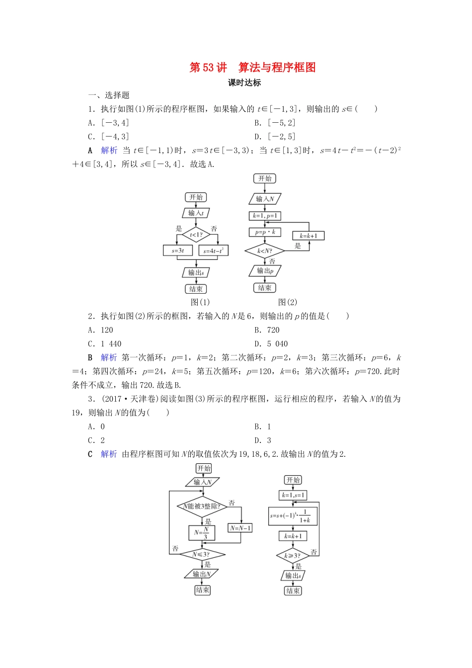 高考数学大一轮复习 第十章 算法初步、 统计、统计案例 第53讲 算法与程序框图课时达标 文（含解析）新人教A版-新人教A版高三全册数学试题_第1页