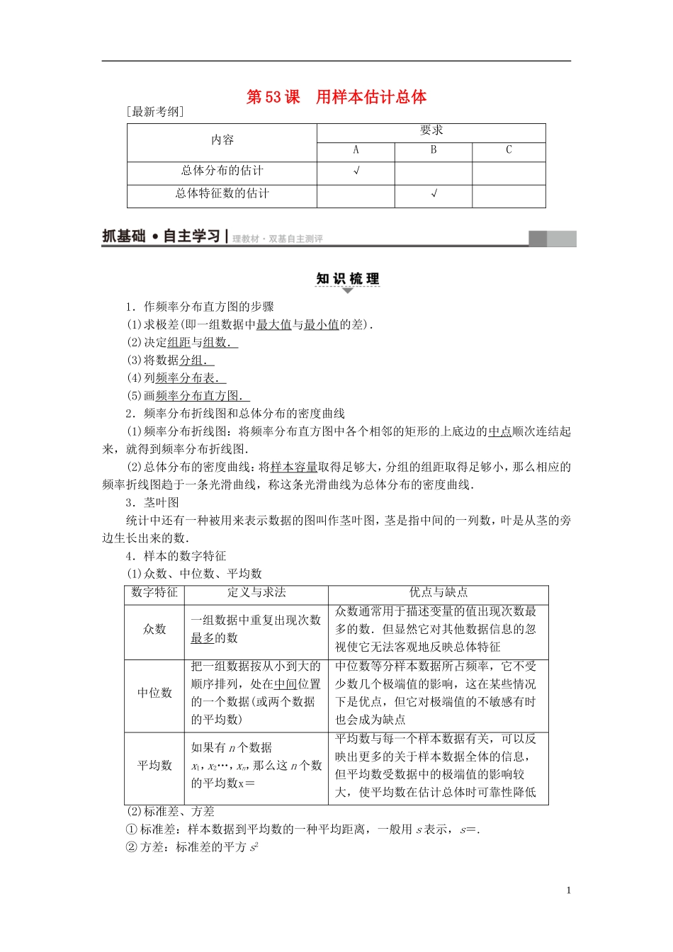（江苏专用）高考数学一轮复习 第十章 算法、统计与概率 第53课 用样本估计总体教师用书-人教版高三全册数学试题_第1页