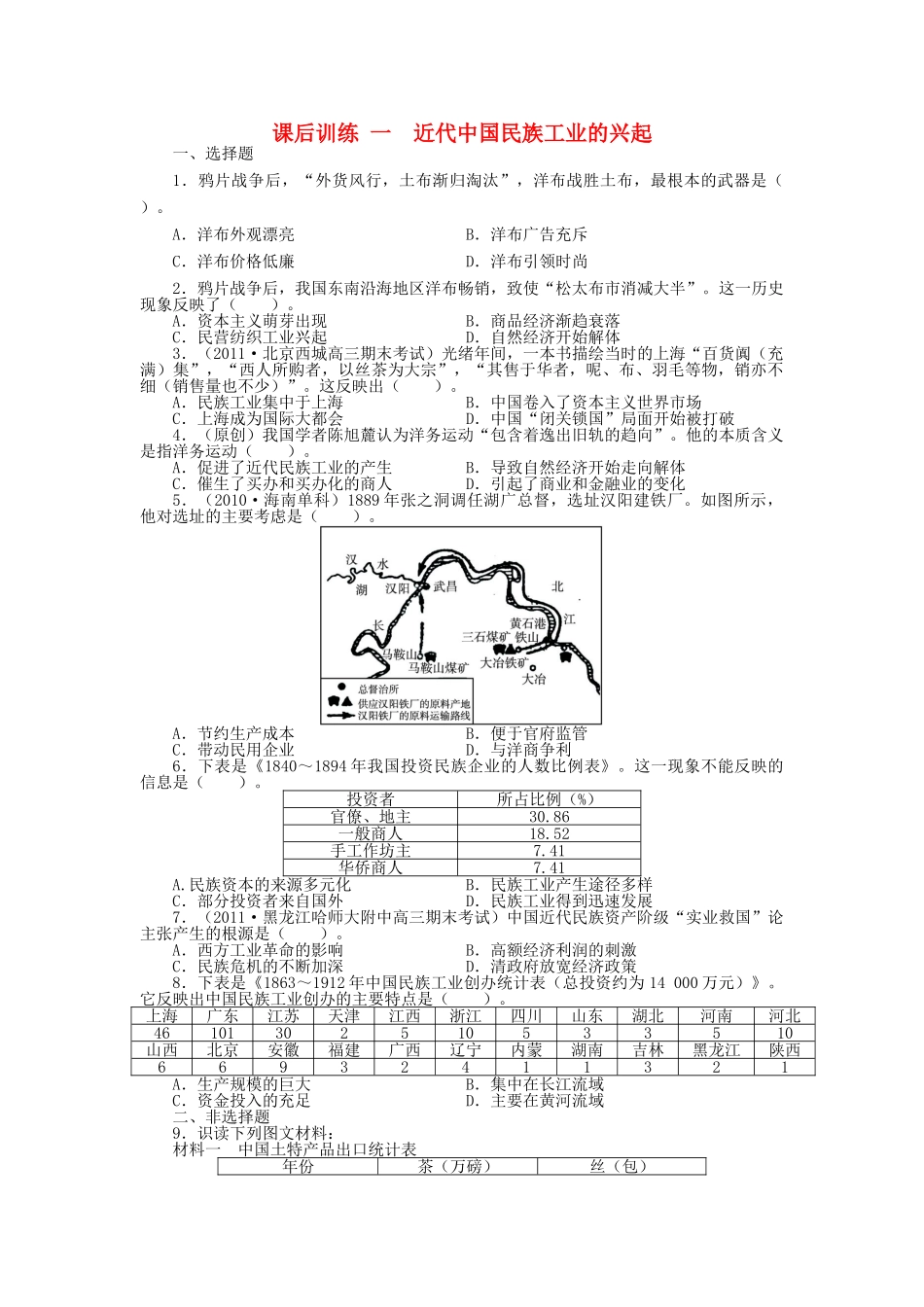 高中历史 专题二 近代中国资本主义的曲折发展 一 近代中国民族工业的兴起课后训练 人民版必修2-人民版高一必修2历史试题_第1页