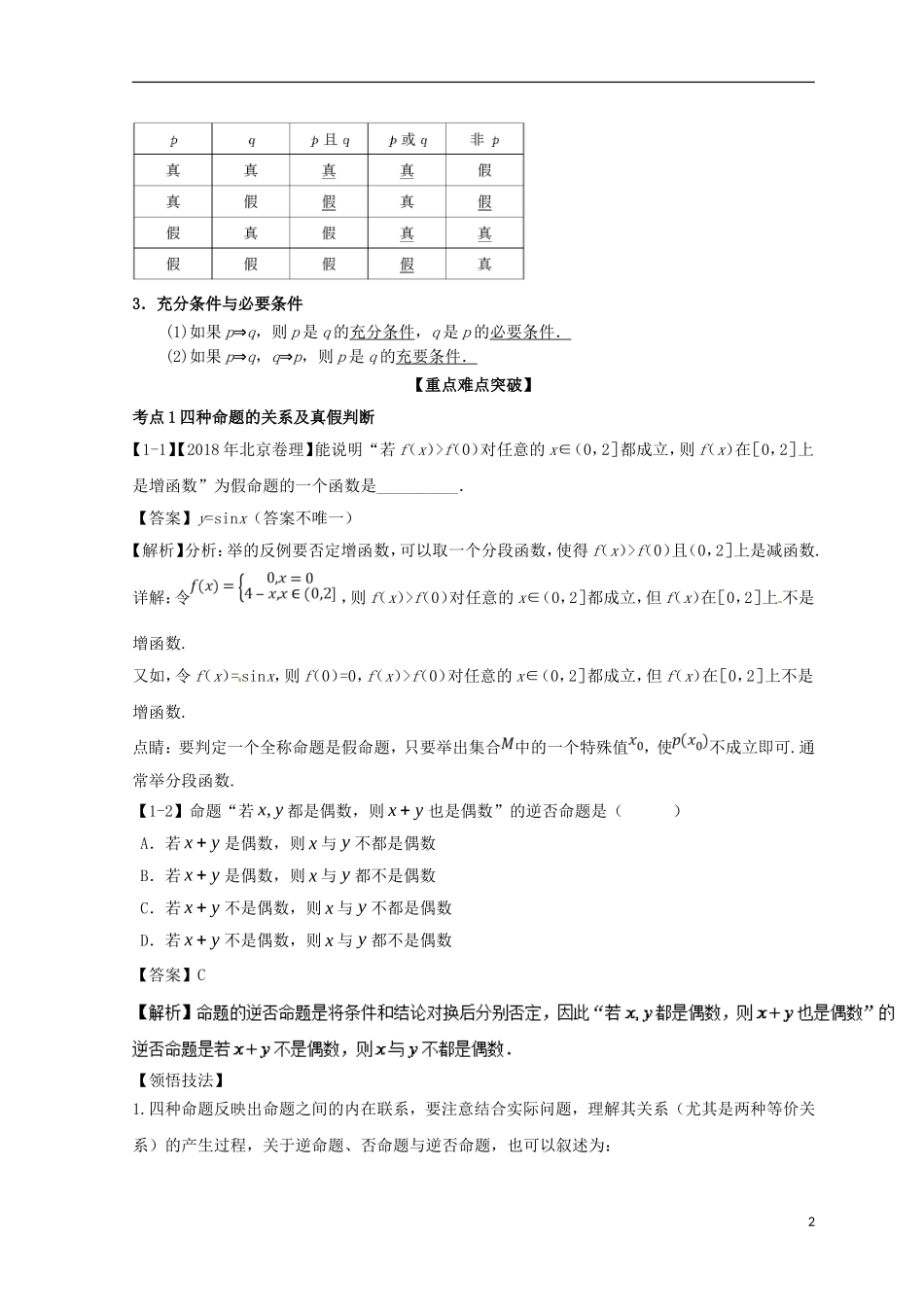 （浙江专版）高考数学一轮复习 专题1.2 命题及其关系、逻辑联结词、充分条件与必要条件（讲）-人教版高三全册数学试题_第2页