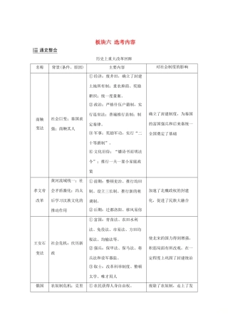 （江苏专用）高考历史大二轮复习 板块六 选考内容 第18讲 历史上重大改革回眸练习-人教版高三全册历史试题