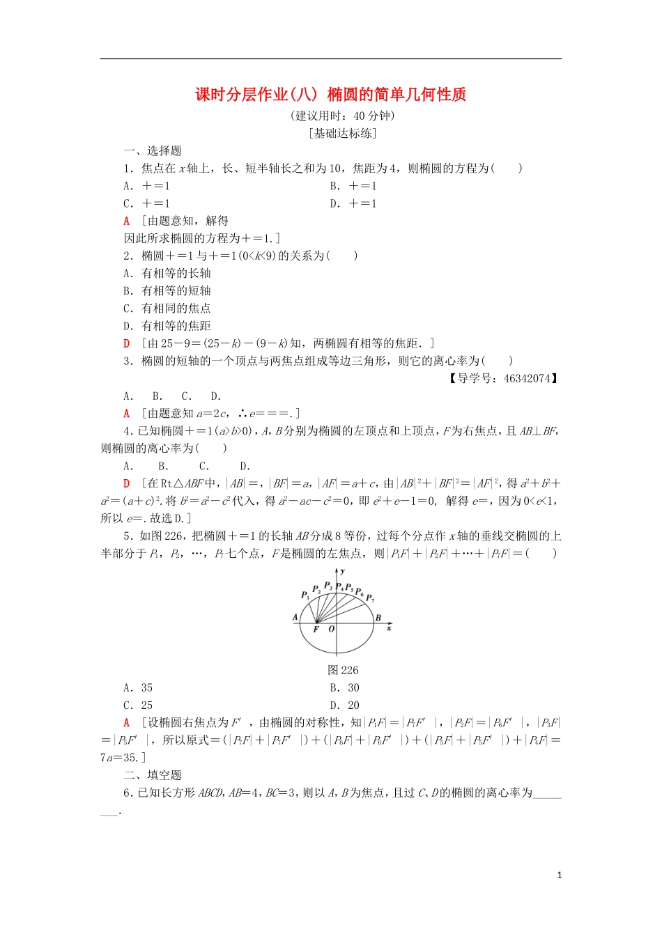 高中数学 课时分层作业8 椭圆的简单几何性质 新人教A版选修2-1-新人教A版高二选修2-1数学试题_第1页