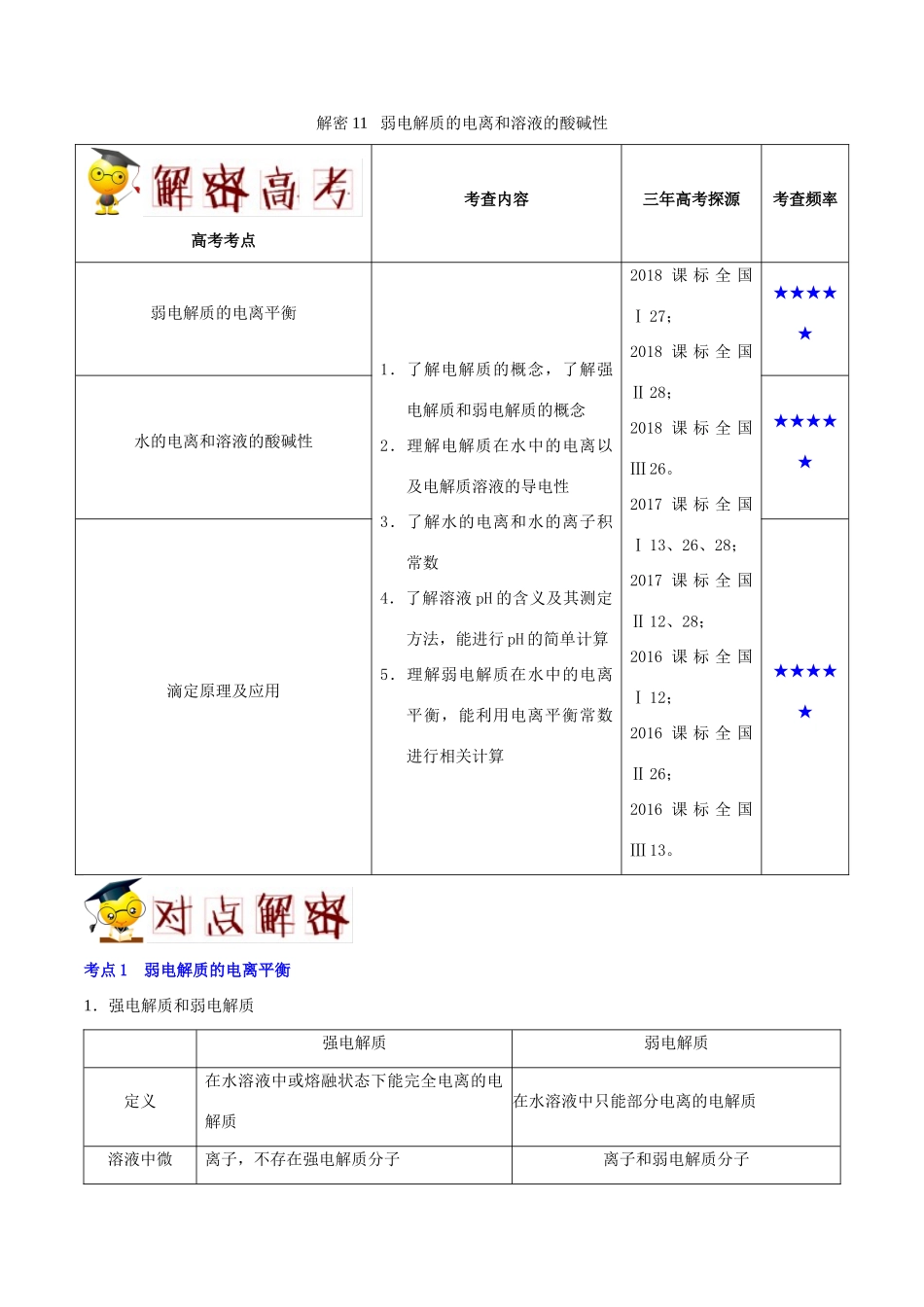 备战高考化学 高频考点解密11 弱电解质的电离和溶液的酸碱性（含解析）-人教版高三全册化学试题_第1页
