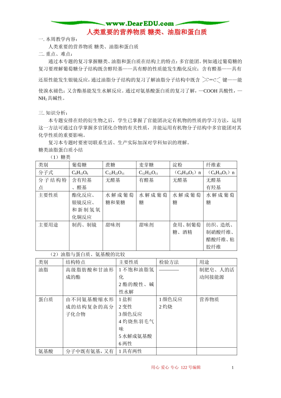 人类重要的营养物质 糖类、油脂和蛋白质 人教版_第1页