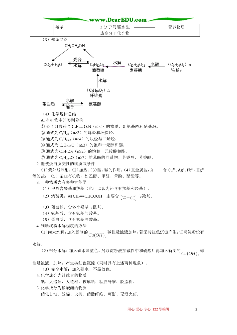 人类重要的营养物质 糖类、油脂和蛋白质 人教版_第2页