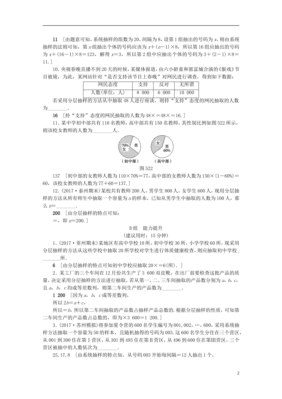 （江苏专用）高考数学一轮复习 第十章 算法、统计与概率 第52课 随机抽样课时分层训练-人教版高三全册数学试题_第2页