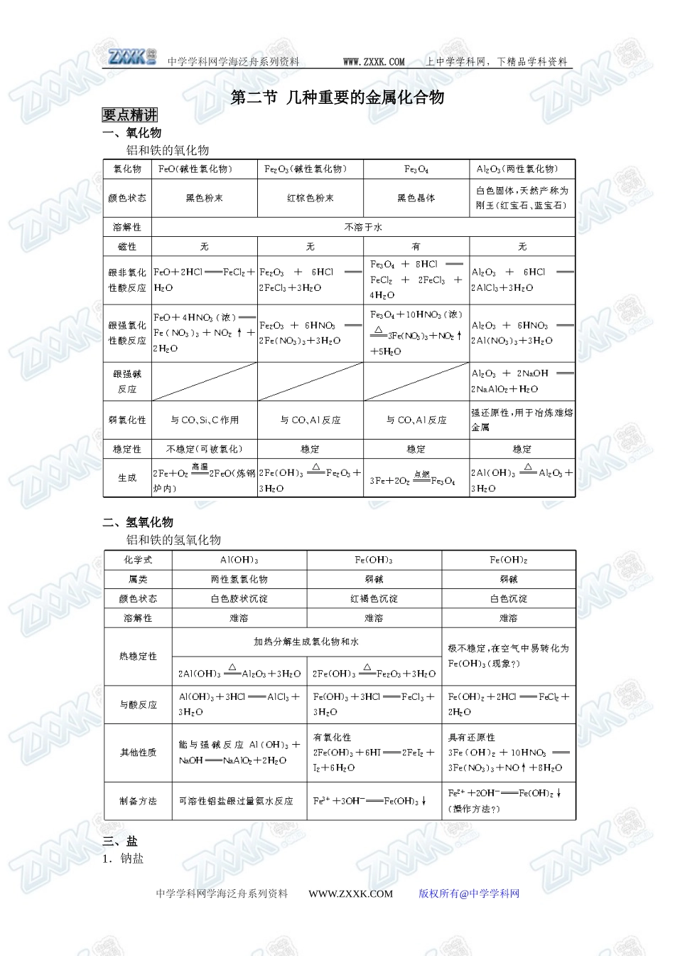新课标人教版必修1第三章第二节  几种重要的金属化合物_第1页