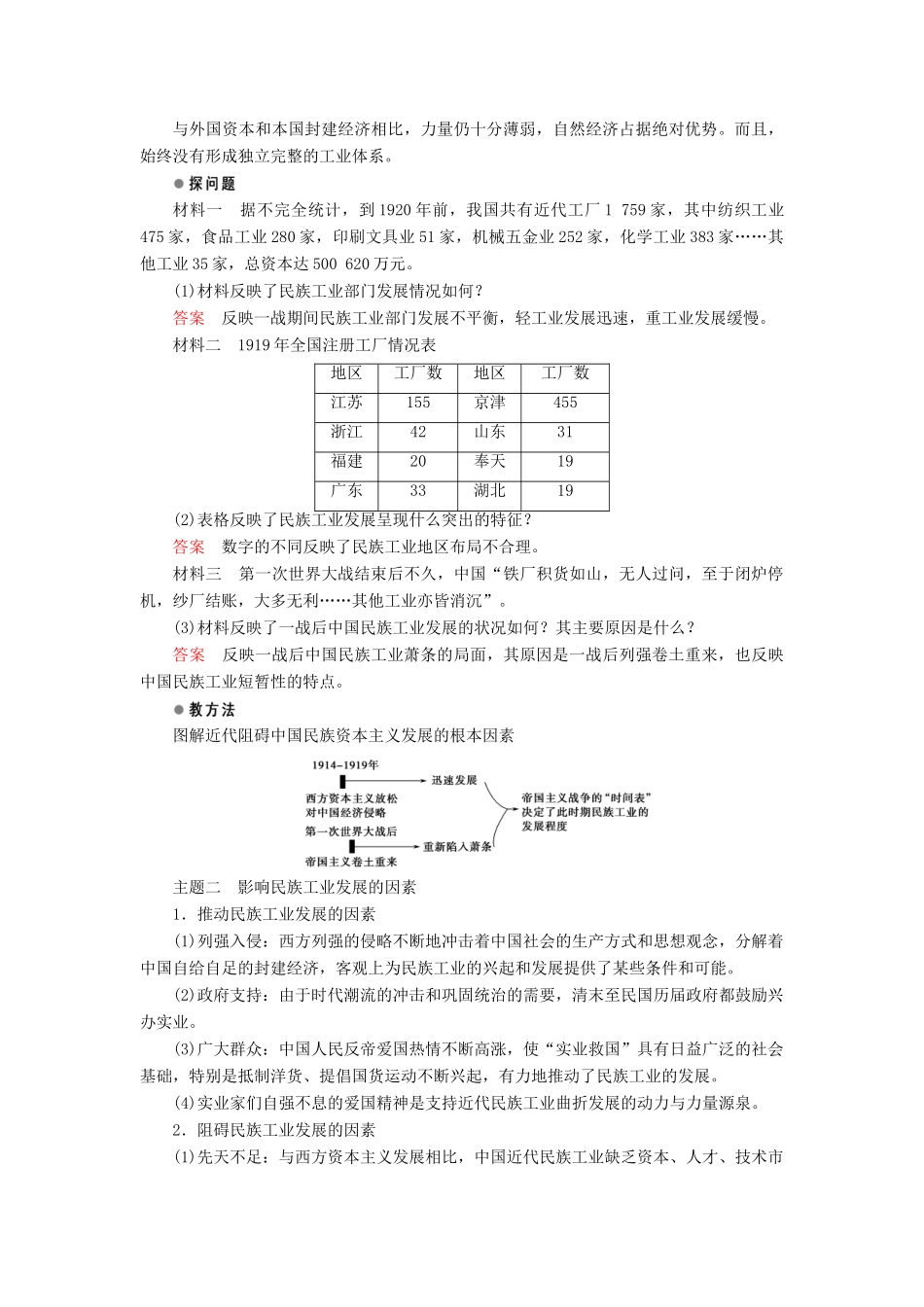 高中历史 专题二 近代中国资本主义的曲折发展 第2课 民国时期民族工业的曲折发展课时作业 人民版必修2-人民版高一必修2历史试题_第3页