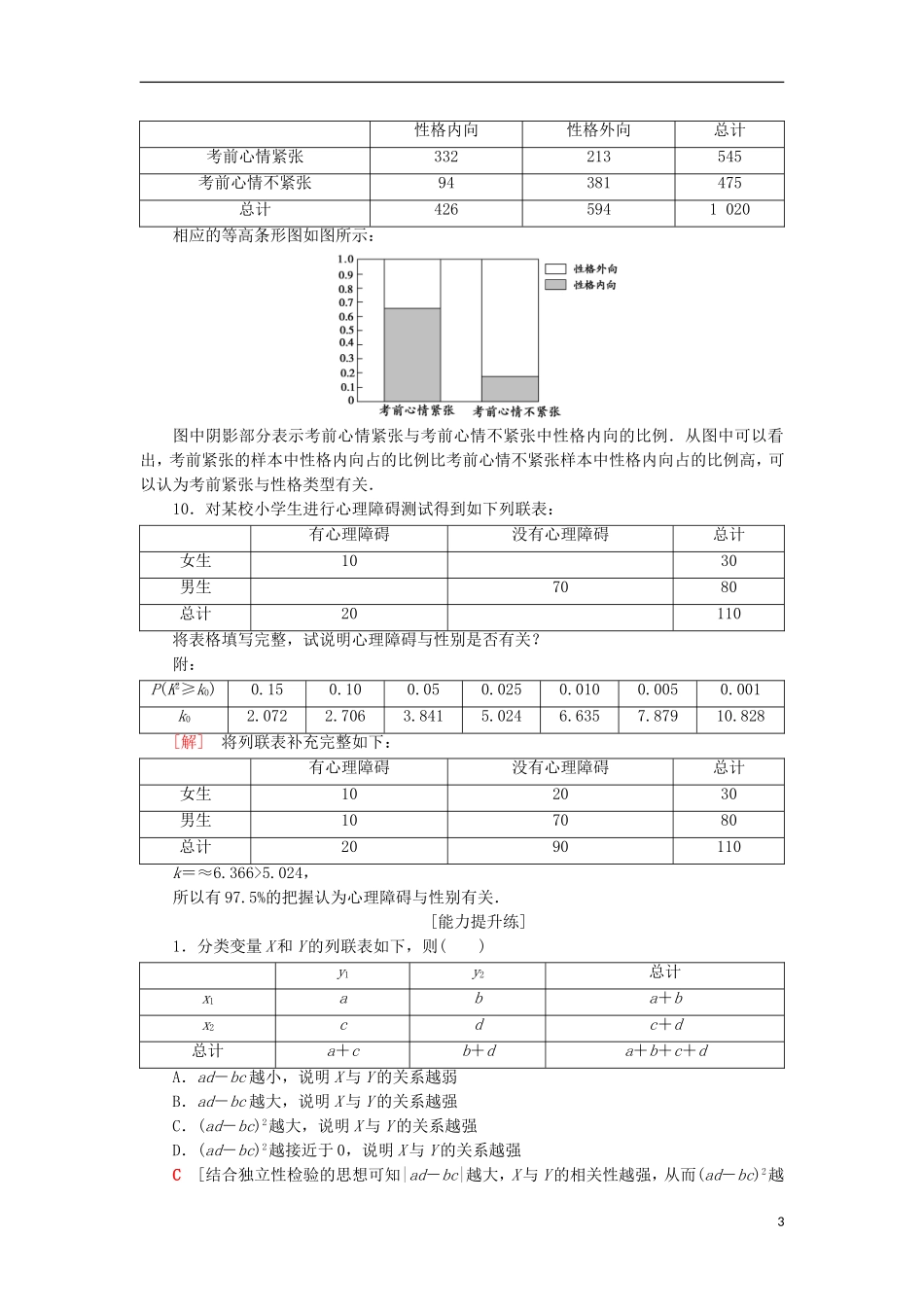 高中数学 课时分层作业2 独立性检验的基本思想及其初步应用 新人教A版选修1-2-新人教A版高二选修1-2数学试题_第3页