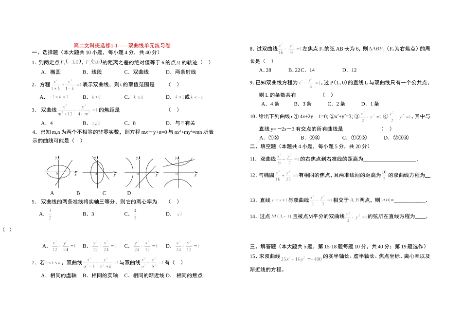 高二数学双曲线单元练习卷新人教版选修1_第1页