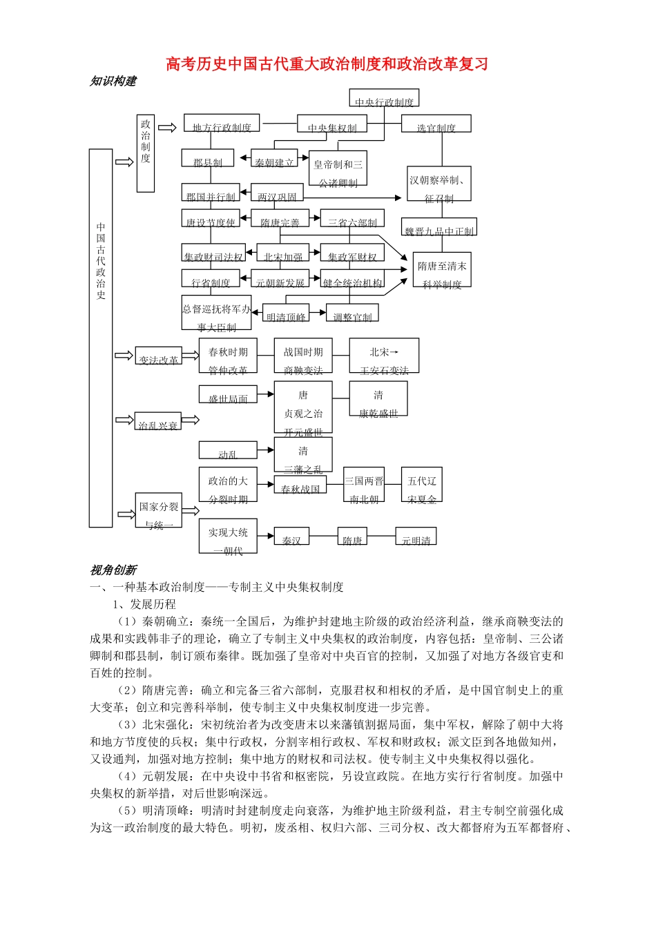 高考历史中国古代重大政治制度和政治改革复习_第1页