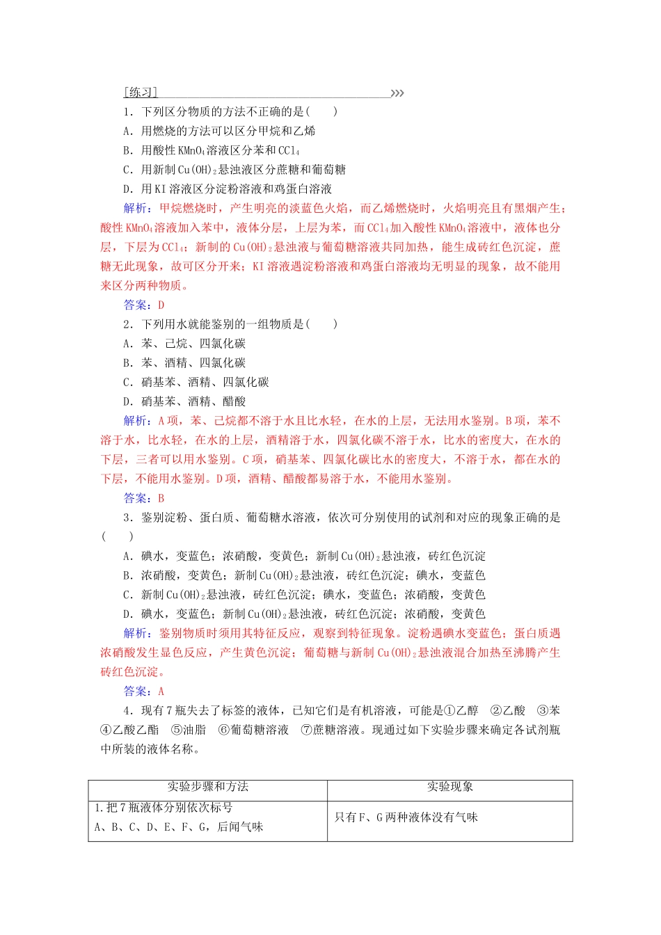 高中化学 专题讲座（四）有机物的检验与鉴别 鲁科版必修2-鲁科版高一必修2化学试题_第2页