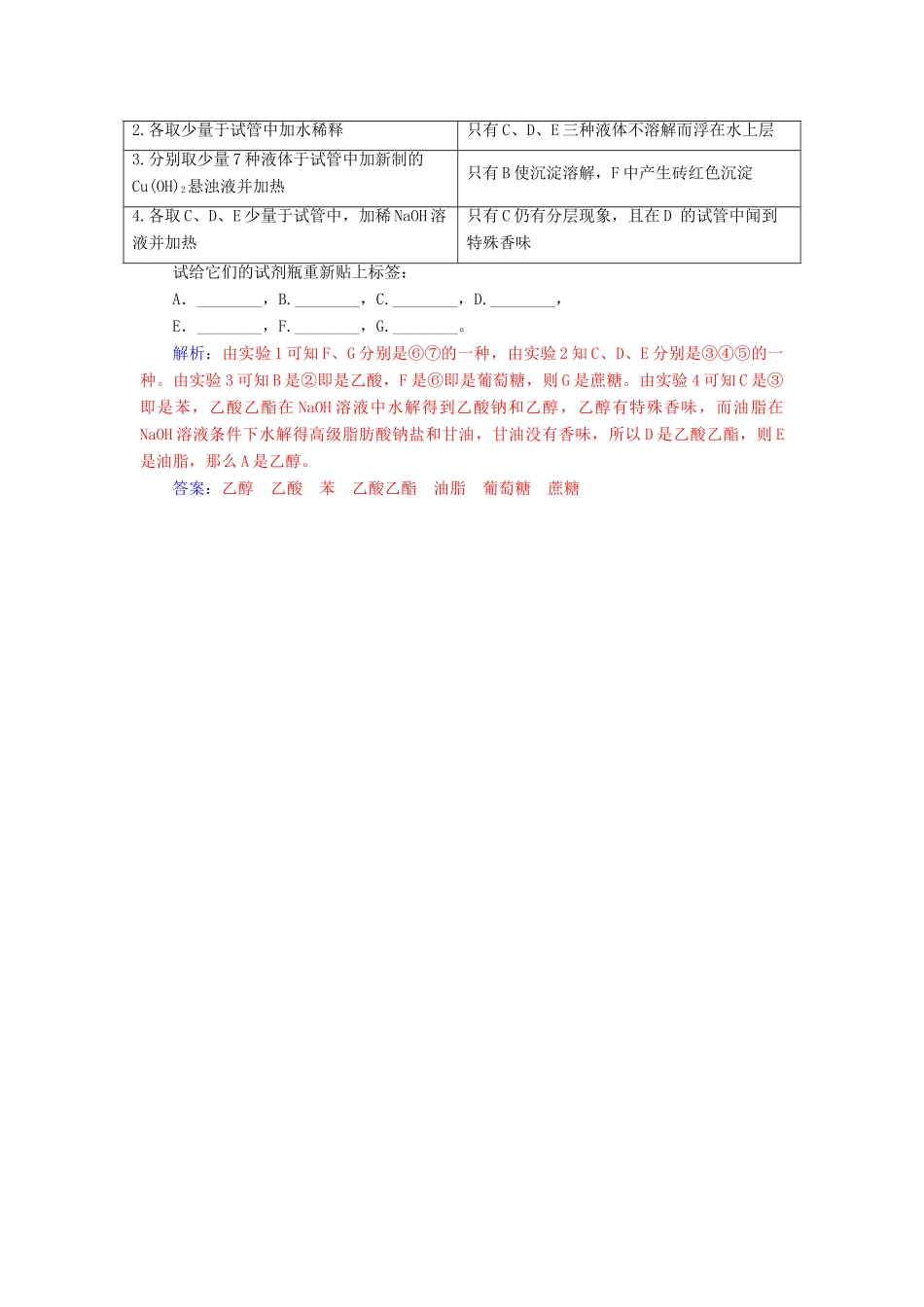 高中化学 专题讲座（四）有机物的检验与鉴别 鲁科版必修2-鲁科版高一必修2化学试题_第3页