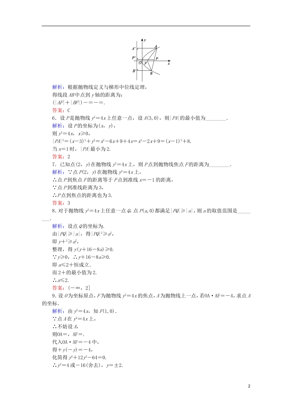 高中数学 第二章 圆锥曲线与方程 课时作业（十四）抛物线的简单几何性质 新人教B版选修2-1-新人教B版高二选修2-1数学试题_第2页