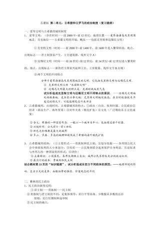 岳麓版  第二单元：古希腊和古罗马的政治制度（复习提纲）