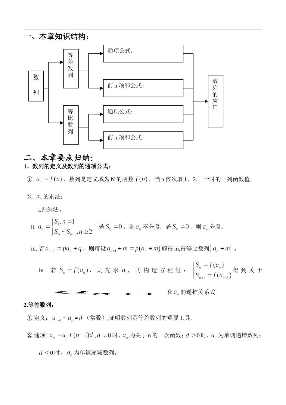 高二数学上学期基础要点归纳人教版必修五_第2页