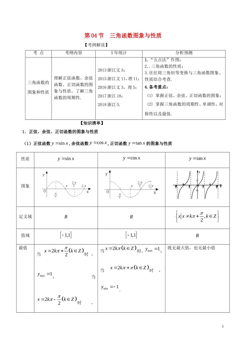 （浙江专版）高考数学一轮复习 专题4.4 三角函数图象与性质（讲）-人教版高三全册数学试题_第1页