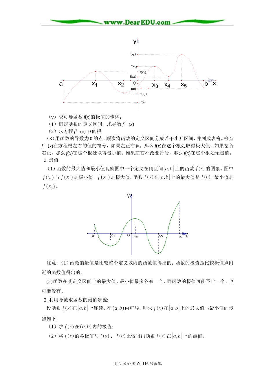 高二数学导数（续）知识精讲 苏教版_第2页